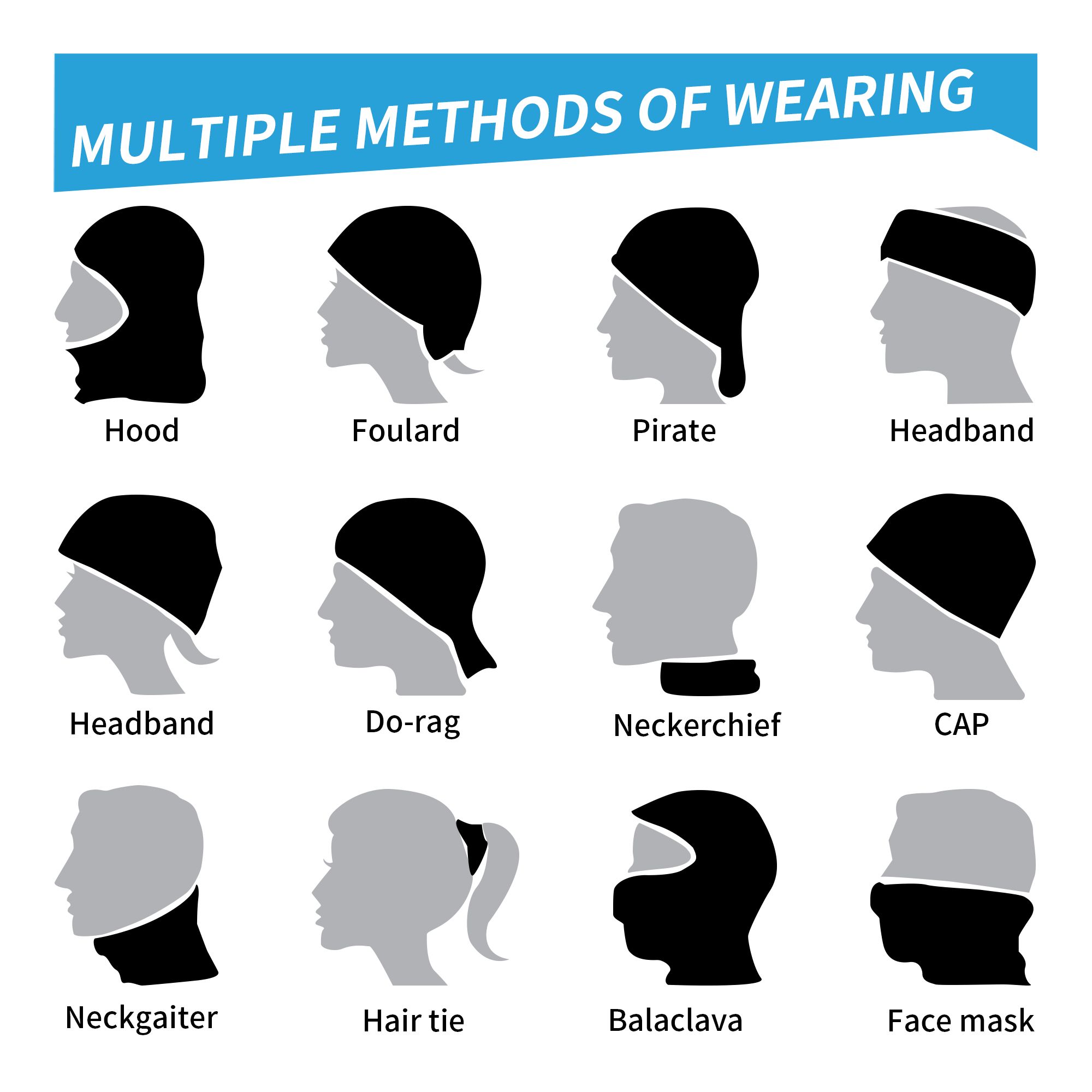 サメ海洋動物サメバンダナネックカバープリントラップスカーフ暖 - Neck Gaiter Face Cover のレビューと価格
